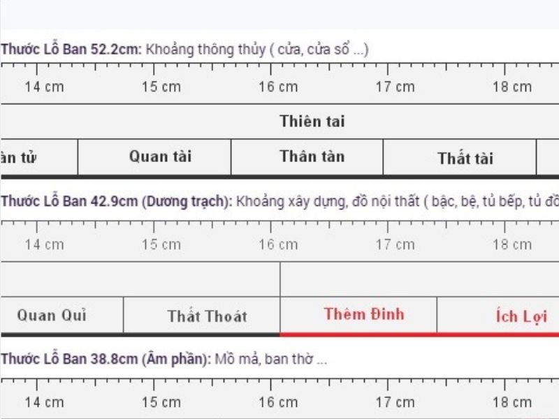 Kích thước bàn thờ theo thước Lỗ ban